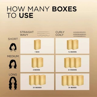 [HÀNG MỸ] [NHIỀU MÀU] Nhuộm tóc L'Oréal Superior Preference