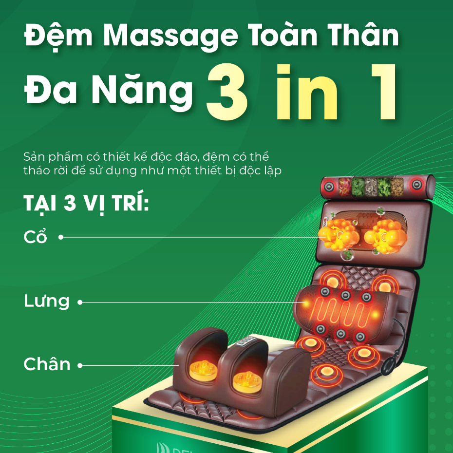 Đệm Massage Toàn Thân Đa Năng DELAX Massage Vai, Cổ, Eo, Lưng, Bắp Chân, Chân Và Gối Massage TMS01