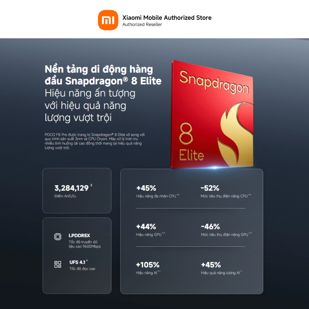 [Livestream] Điện thoại POCO F8 Pro 12+512GB | Màn POCO HyperRGB AMOLED 6.59" 120Hz | Snapdragon 8 Elite | BigBuy360 - bigbuy360.vn