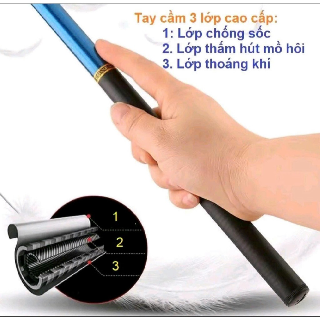 Combo Cần Câu Đài Rút Gọn 2m7/3m6/4m5/5m4/6m3  Nhỏ Gọn Dễ Mang Theo