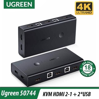 Bộ chuyển đổi 2 máy tính dùng 1 màn hình HDMI - Auto 2 USB KVM Switch chính hãng Ugreen 50744