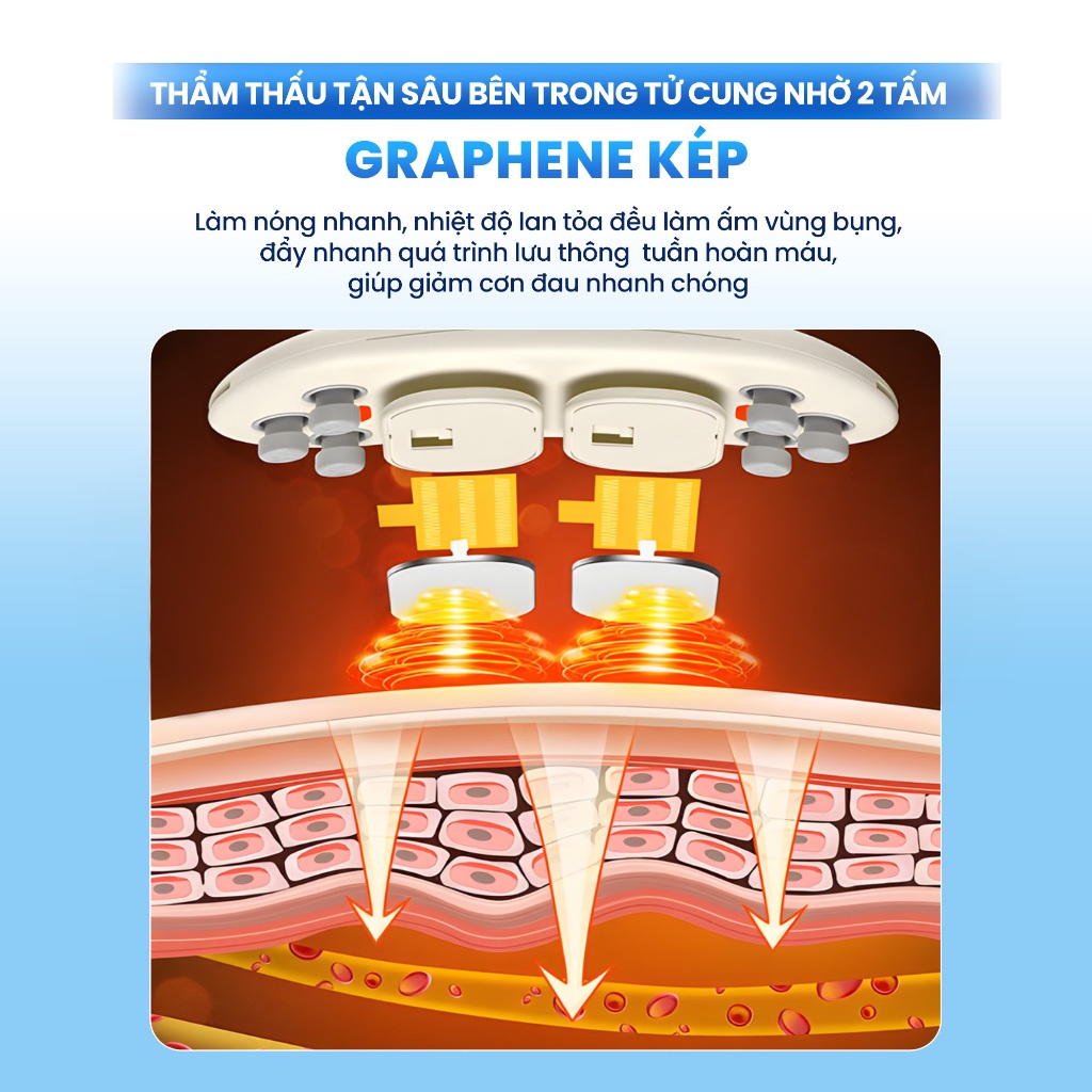 [Tặng Túi+Thiệp] Máy Chườm Bụng Kinh BUMAS BU01 - Đai Chườm Nóng Giảm Đau Bụng Kinh Quà Tặng Bạn Gái | BigBuy360 - bigbuy360.vn