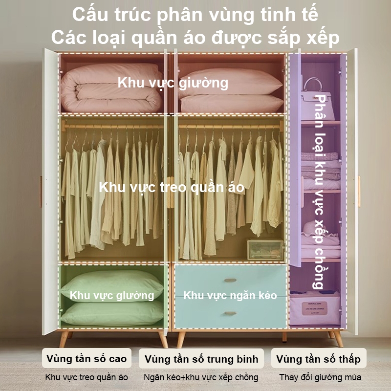HEINO Tủ quần áo gỗ 2 cánh phong cách Nordic Tủ Người Gỗ MDF Đa Năng Lớn Gỗ Chống Ẩm Cao Cấp | BigBuy360 - bigbuy360.vn