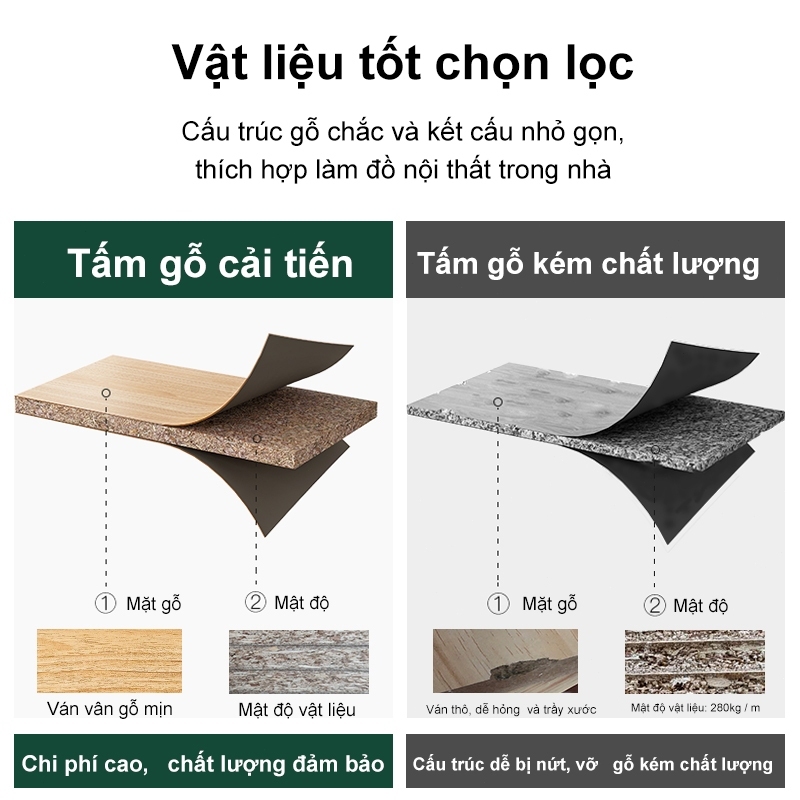 HEINO Tủ quần áo gỗ 2 cánh phong cách Nordic Tủ Người Gỗ MDF Đa Năng Lớn Gỗ Chống Ẩm Cao Cấp | BigBuy360 - bigbuy360.vn