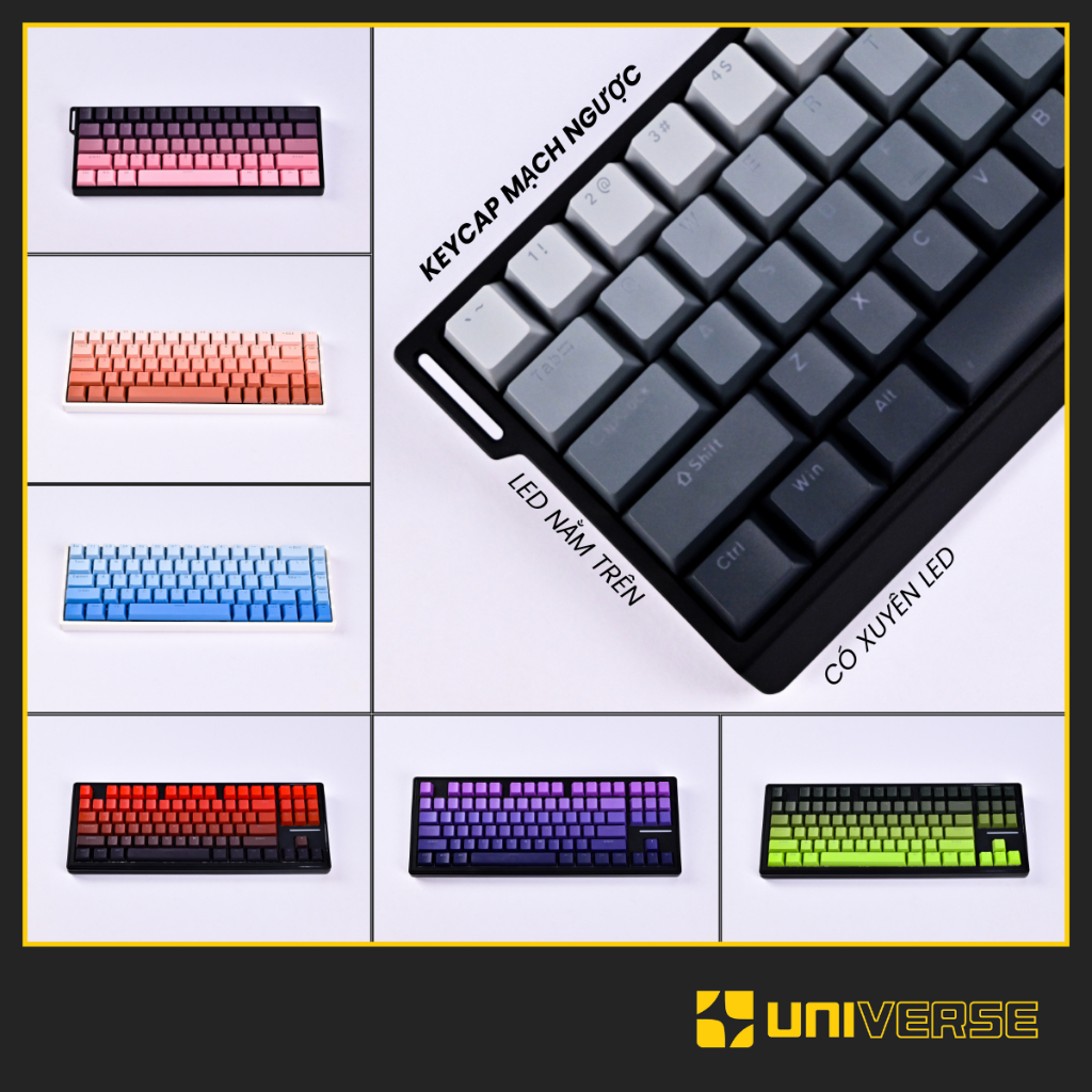 Keycap xuyên led mạch ngược top print - keycap gradient oem profile - keycap polar pbt doubleshot - 