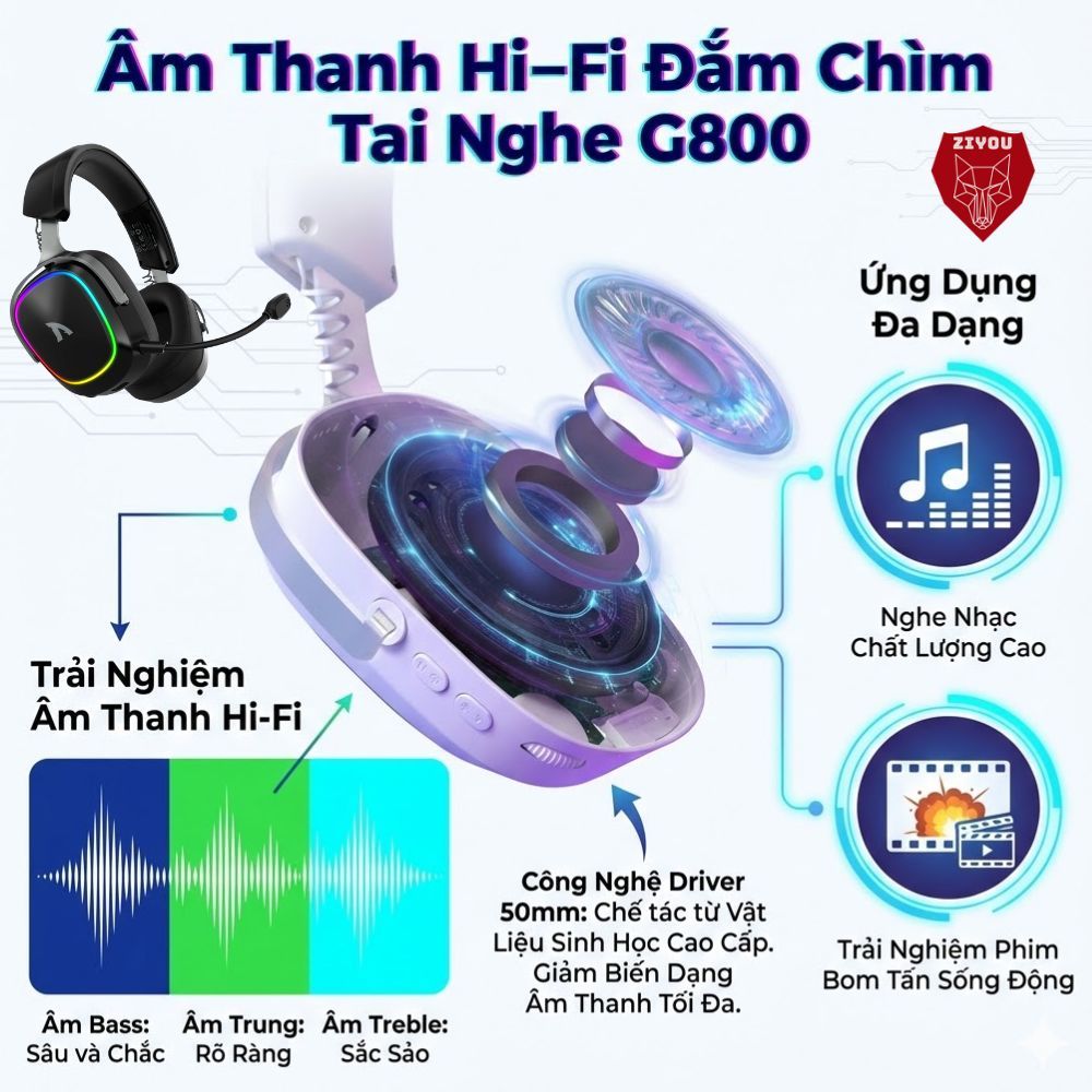 Tai Nghe Gaming Không Dây Attack Shark G800 LED RGB, Mic AI Chống Ồn, Driver 50mm, 4 Mode, Âm Vòm 3D | BigBuy360 - bigbuy360.vn