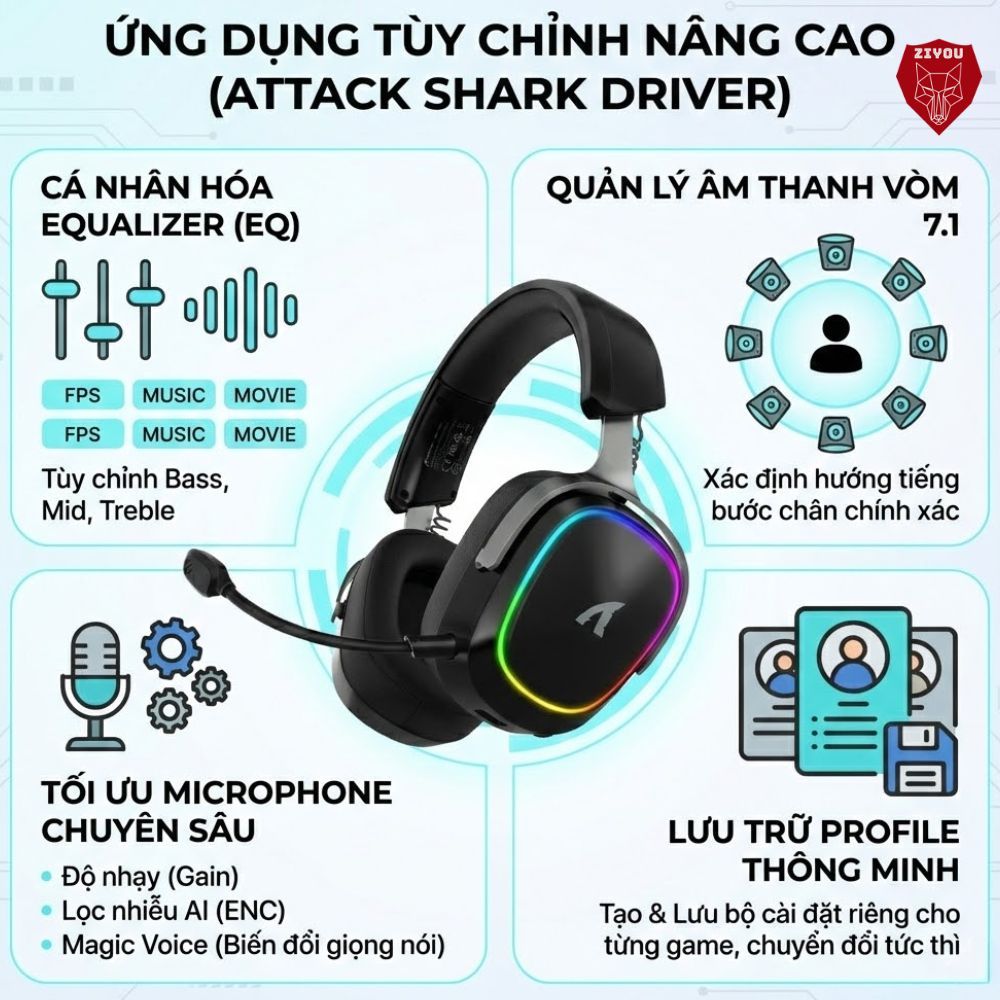Tai Nghe Gaming Không Dây Attack Shark G800 LED RGB, Mic AI Chống Ồn, Driver 50mm, 4 Mode, Âm Vòm 3D | BigBuy360 - bigbuy360.vn