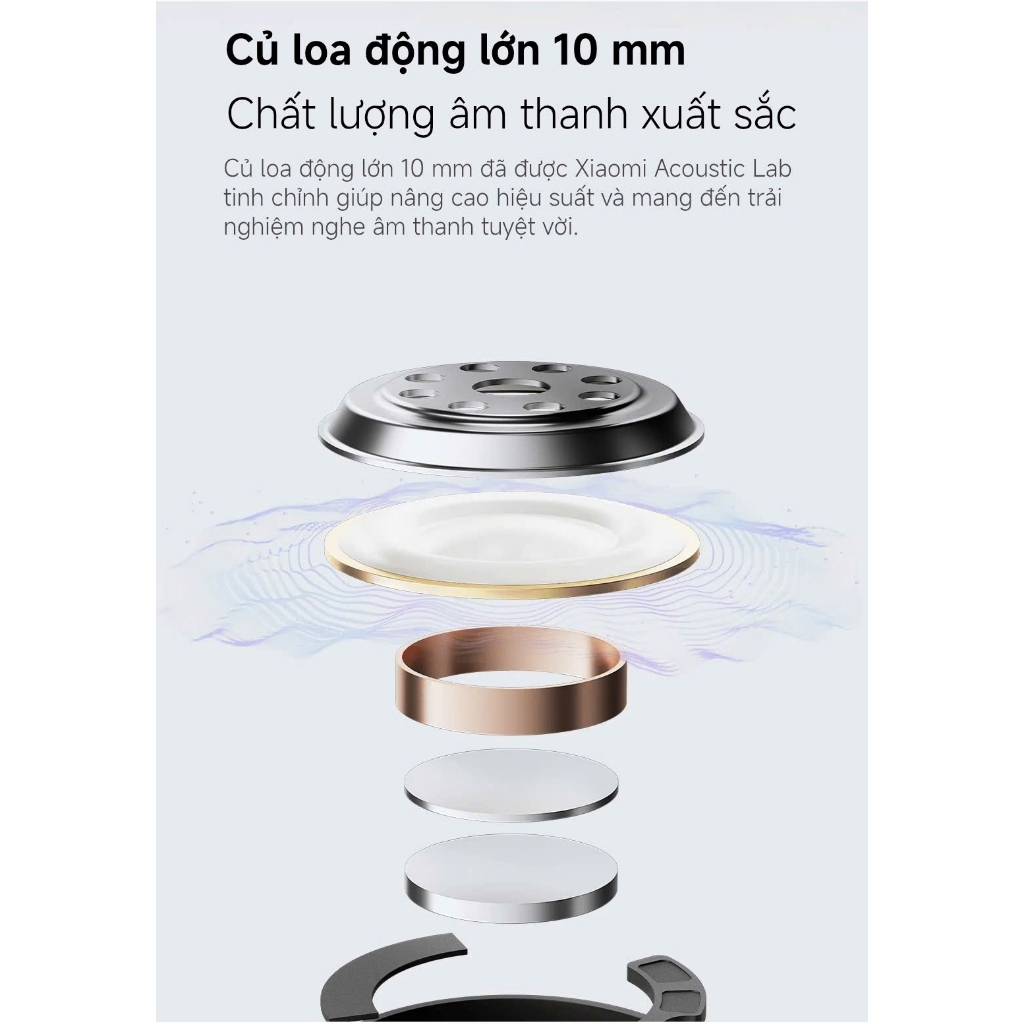 Tai nghe Bluetooth Redmi Buds 6 Play Xiaomi - Giảm tiếng ồn bằng AI - Thời lượng pin lên tới 36 giờ - Siêu nhẹ 3,6g | BigBuy360 - bigbuy360.vn