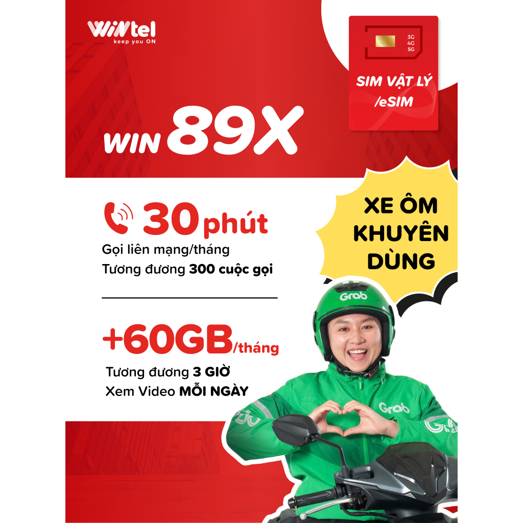 Sim Data Tốc Độ Cao Cho Shipper, Xe Ôm Công Nghệ - SIM 4G Wintel Win89X