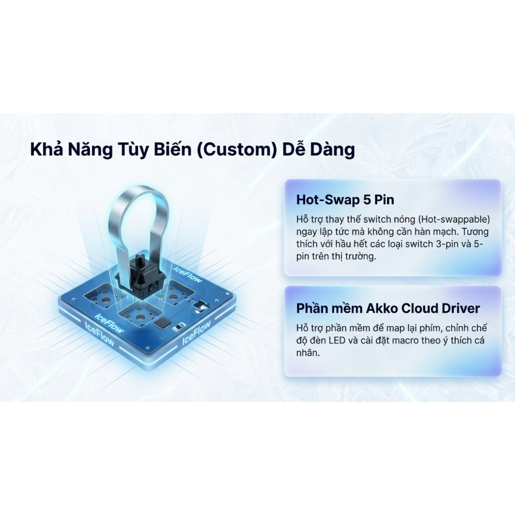 Bàn phím cơ AKKO 5075 V3 Glacier (Hàng Chính Hãng) | BigBuy360 - bigbuy360.vn
