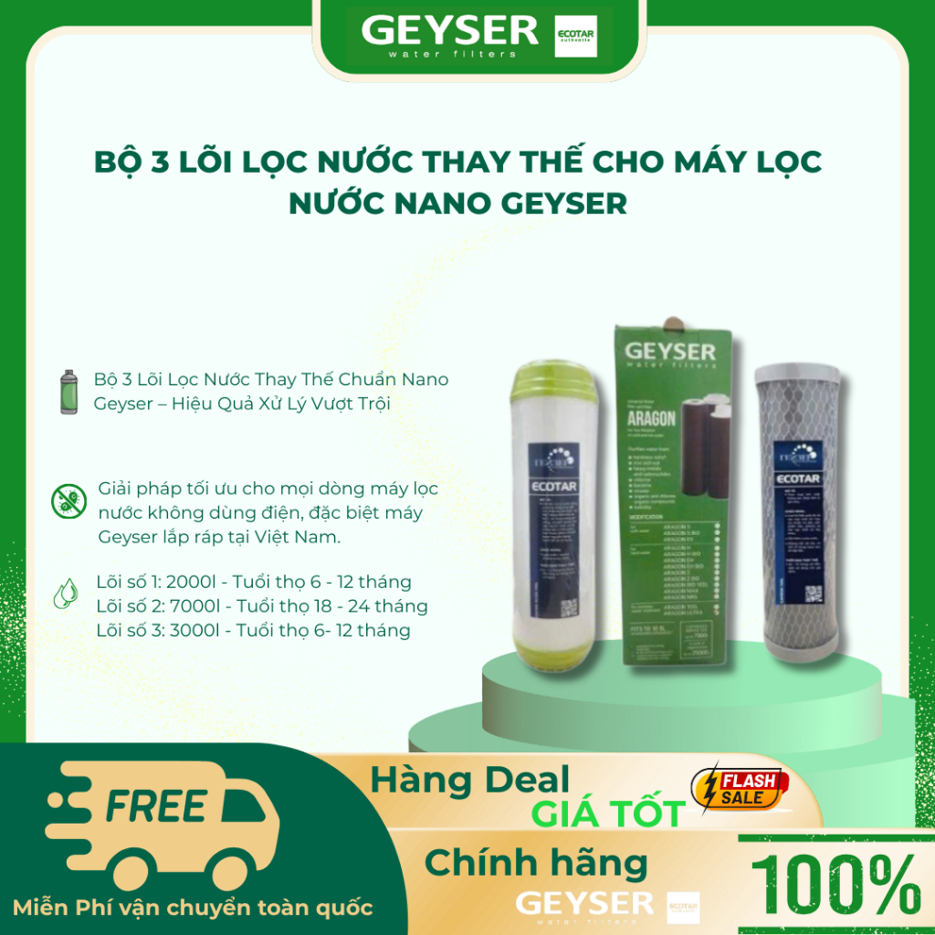 Bộ 3 Lõi Lọc Nước Thay Thế Cho Máy Lọc Nước Nano Geyser- Dùng Cho Máy Geyser TK - Hàng Chính Hãng Ge
