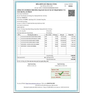 Dung dịch vệ sinh phụ nữ Lactacyd 250ml