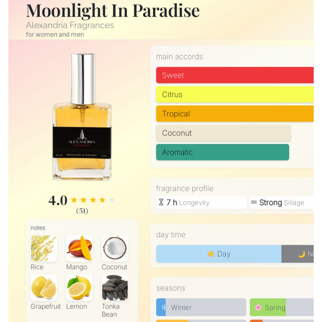 ALEXANDRIA : Moonlight In Paradise