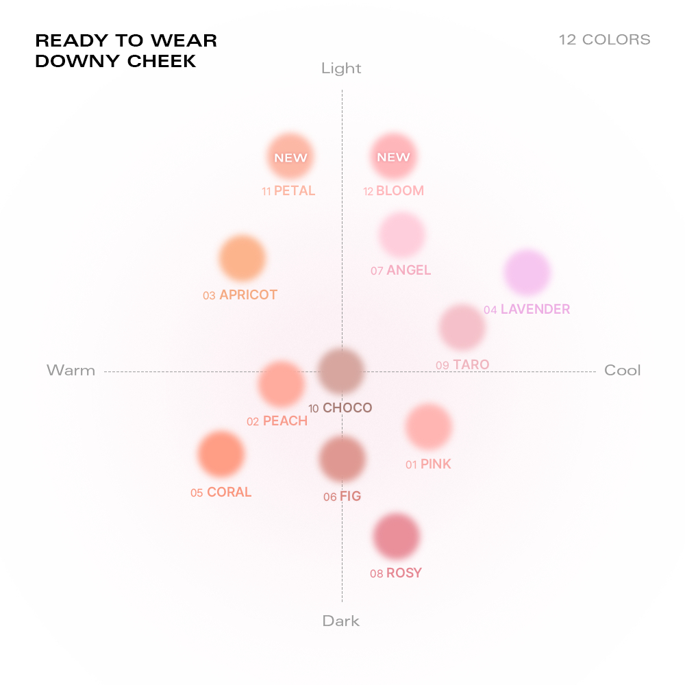 Má hồng kem mỏng nhẹ, bền màu BBIA Ready To Wear Downy Cheek 3.5g | BigBuy360 - bigbuy360.vn