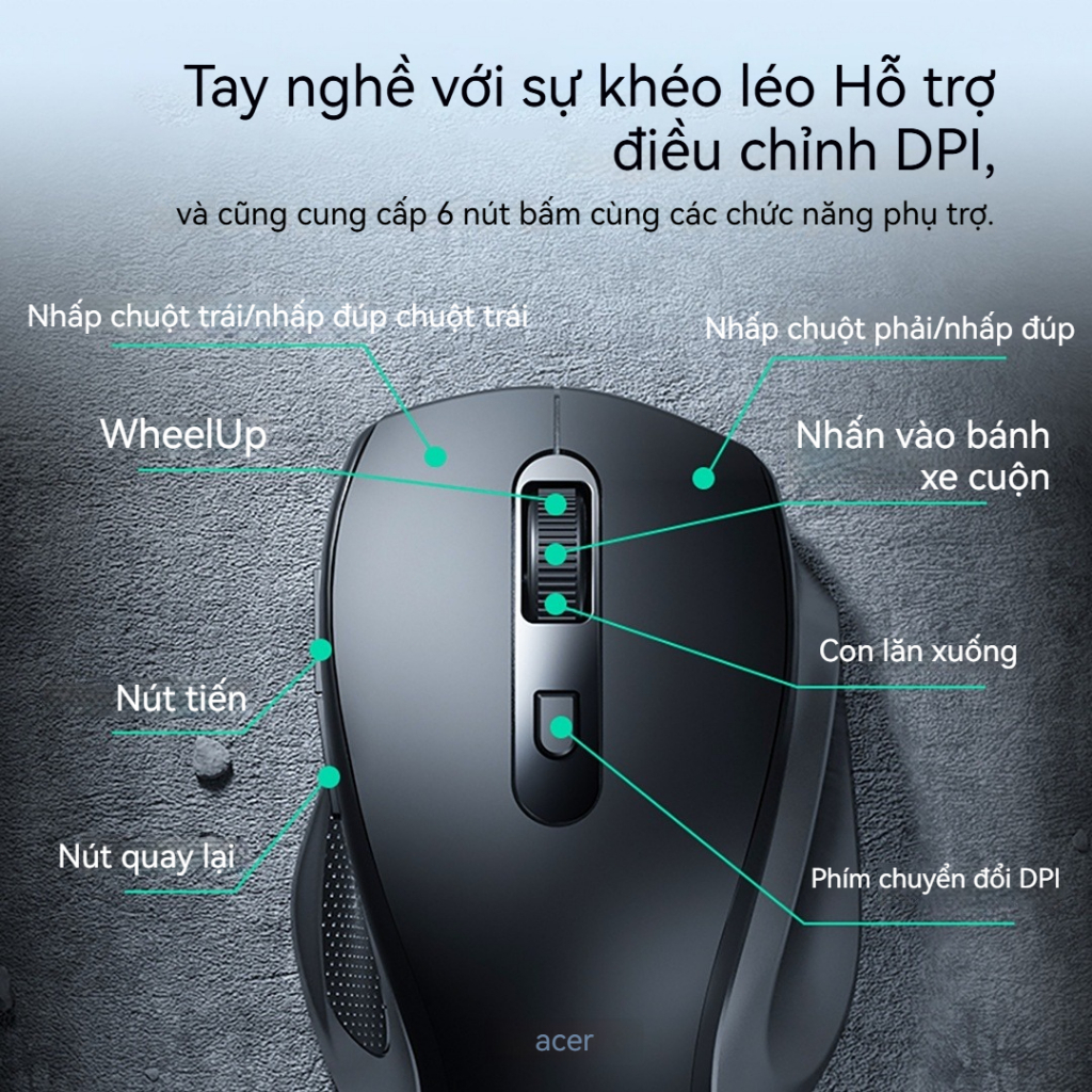 Chuột không dây Acer L173 2.4G dành cho văn phòng, thiết kế công thái học sáu nút, tương thích với nhiều hệ thống. | BigBuy360 - bigbuy360.vn