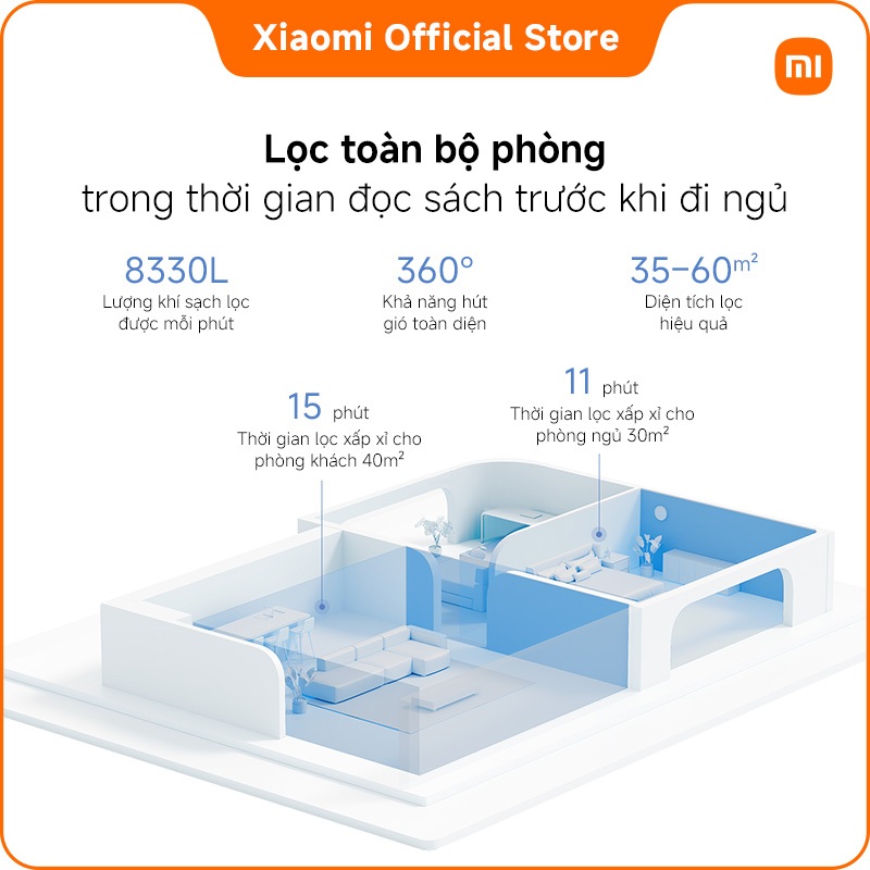 Máy lọc không khí Xiaomi Smart Air Purifier 4 Pro｜Loại bỏ lông thú, phấn hoa｜Giảm tới 99.9% vi-rút H1N1 | BigBuy360 - bigbuy360.vn