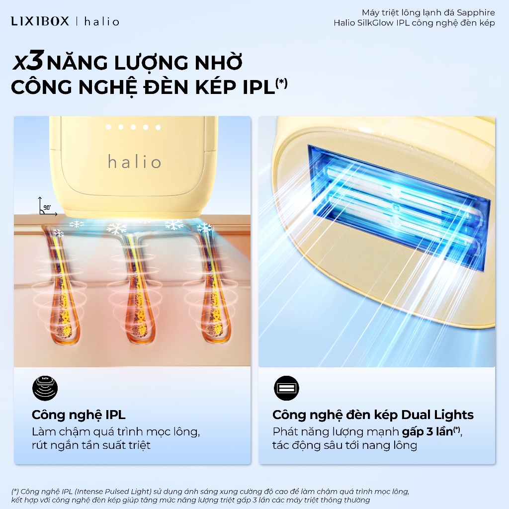 [CTĐB] Máy Triệt Lông Halio SilkGlow IPL Sapphire Cooling Hair Removal Device