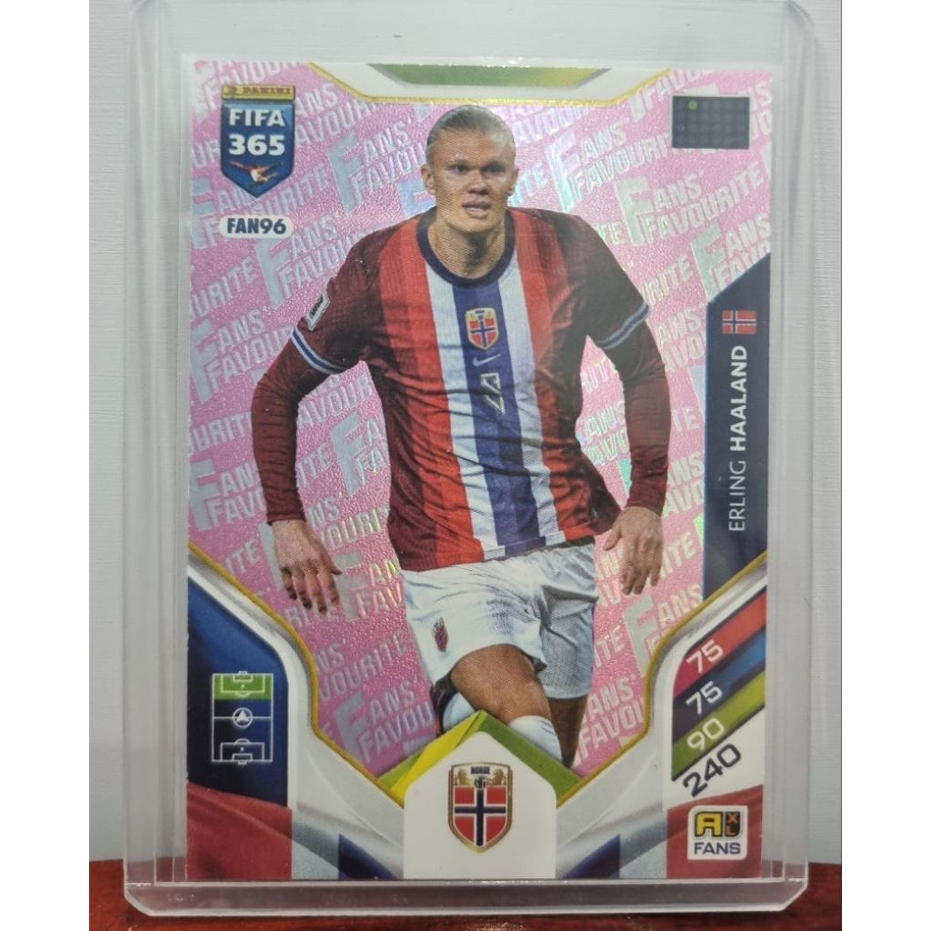 Thẻ bài Erling Halland Pink Parallel Panini 365 Adrenalyn (màu hồng-siêu hiếm)