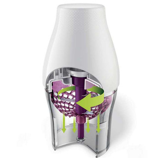 Phụ Kiện Máy Xay Thịt Philips HR2505 Hàng Chính Hãng BH 2 Năm Mykit Store