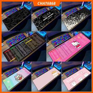 Lót chuột phím tắt văn phòng excel full 100 mẫu pad chuột cỡ lớn nhiều mẫu mã siêu bền ainme đẹp Cx4 bảo hành 12 tháng