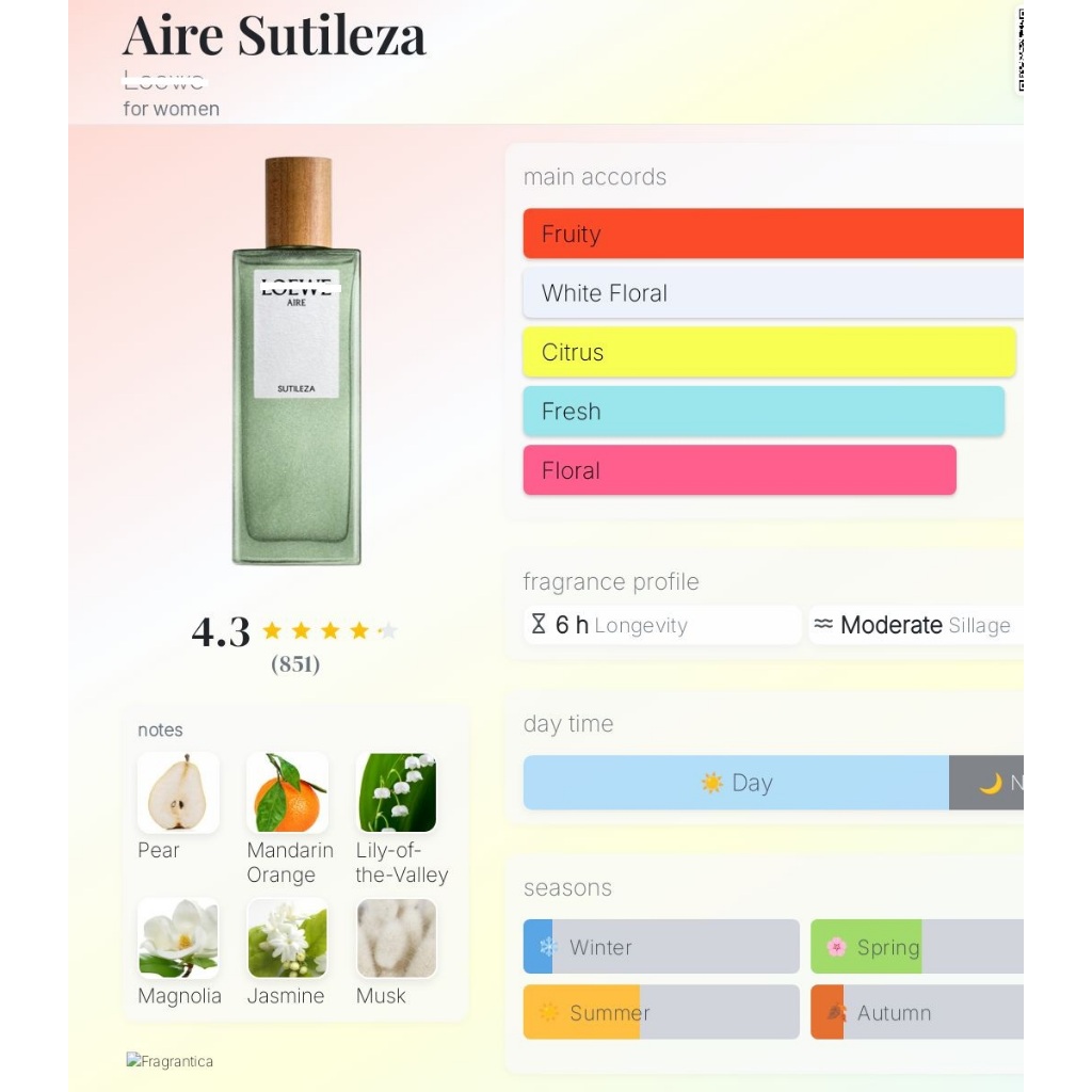 Lowe Aire Sutileza : Tâm hồn thuần khiết nhẹ nhàng