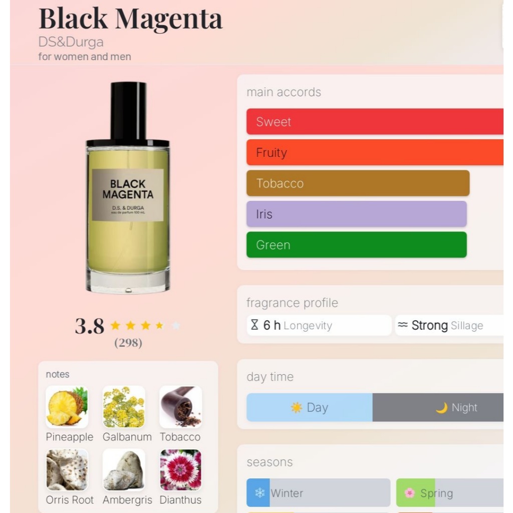 DS&Durga : Black Magenta