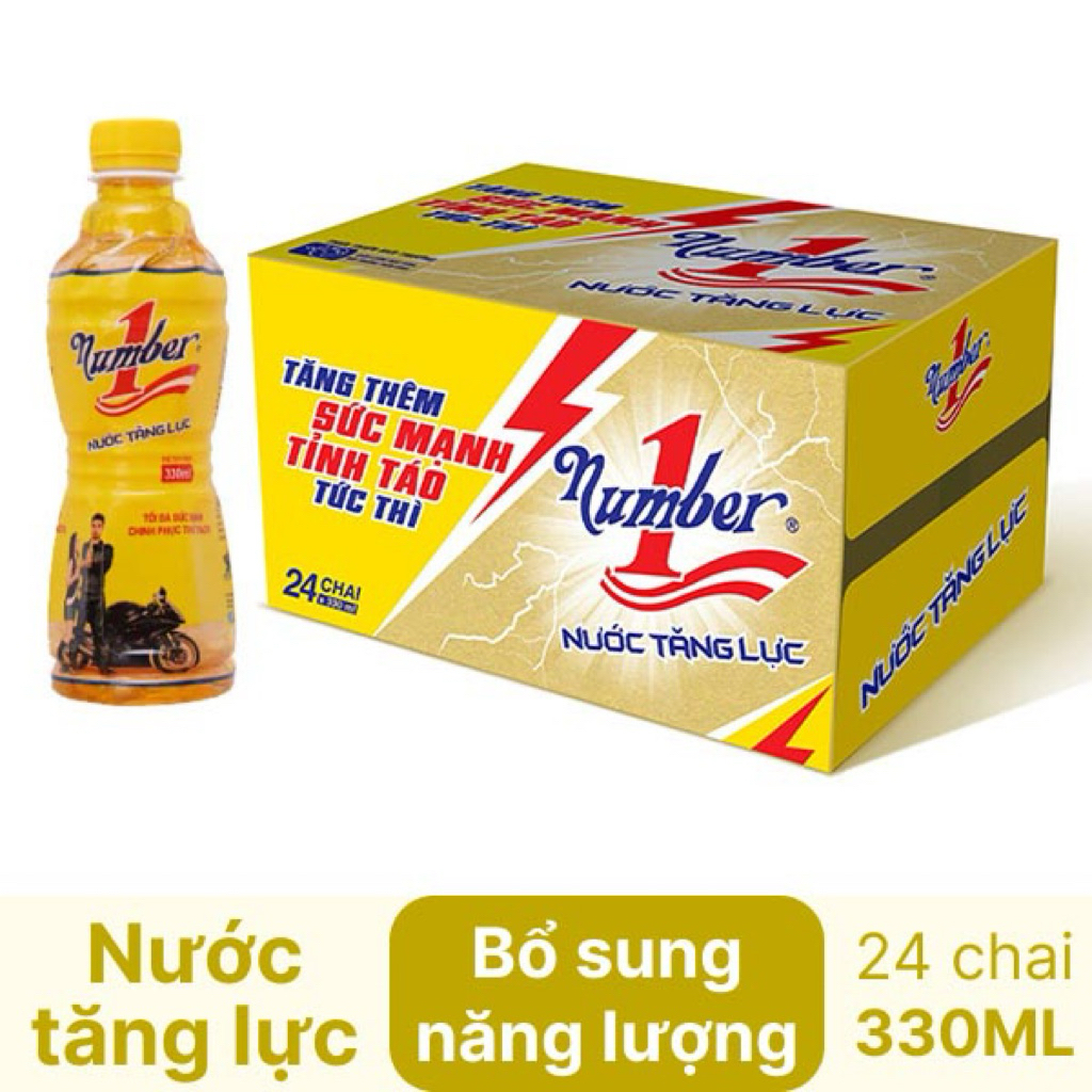 Nước Tăng Lực Number 1 - Thùng