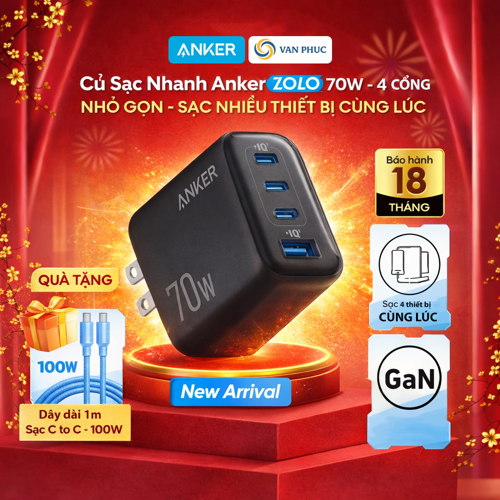 Adapter Sạc Anker Zolo A121C 4 cổng USB Type C IQ3 GaN 70W - Bảo Hành 18 Tháng