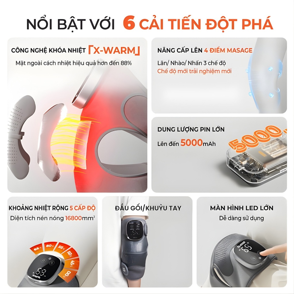 Máy Masssage Đầu Gối BUMAS M6 Pro-Chườm Ấm Diện Rộng, Massage Đa Chế Độ, Công Nghệ Khóa Nhiệt X-Warm