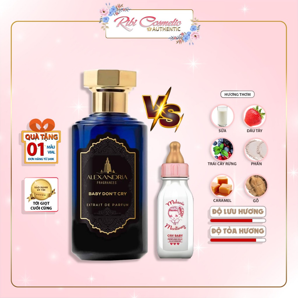 Alexandria Baby don't cry dupe Cry Baby Perfume Milk Nước hoa nữ hương Sữa ngọt ngào