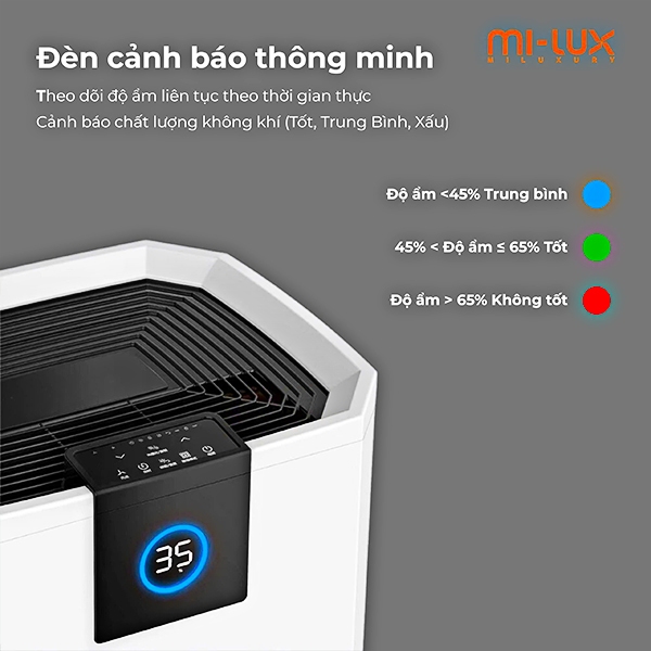 Máy Hút Ẩm Thông Minh 60L-Ngày 150m2 MI-LUX  MD60