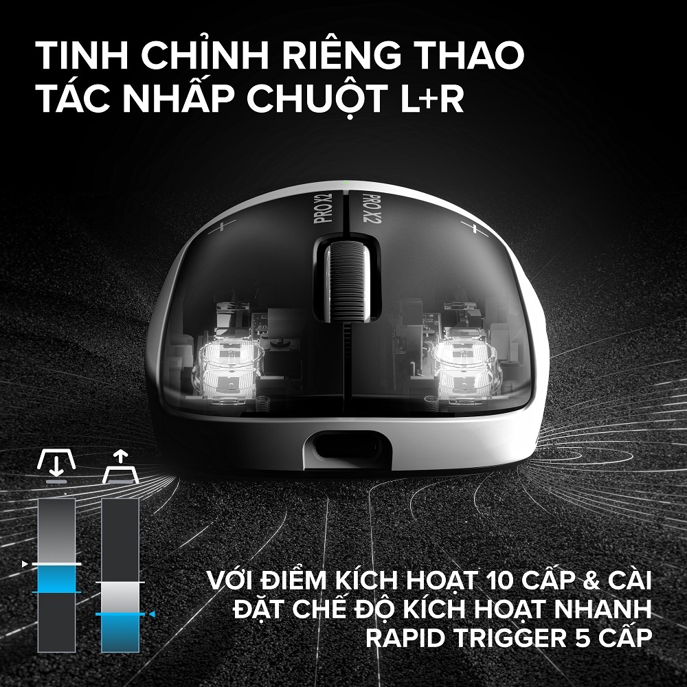 Chuột Gaming không dây Logitech G Pro X2 SUPERSTRIKE LIGHTSPEED - Siêu nhẹ 61g, hiệu suất nhanh, USB-C | BigBuy360 - bigbuy360.vn