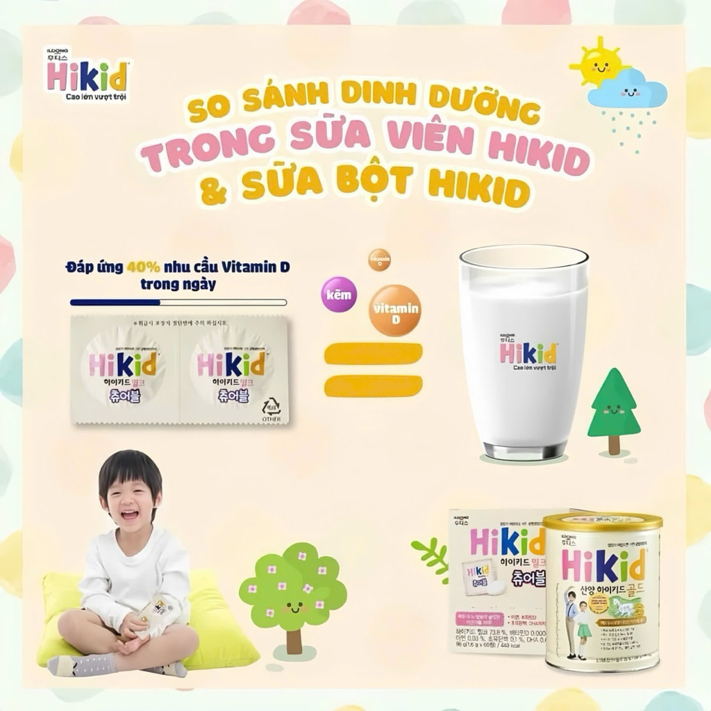 Sữa Hikid Premium