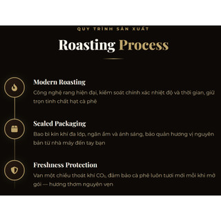 [Perfetto Coffee] Cà phê hạt Delta Classic 60% Arabica & 40% Robusta (250g/ 1kg) - Cà phê nguyên chất