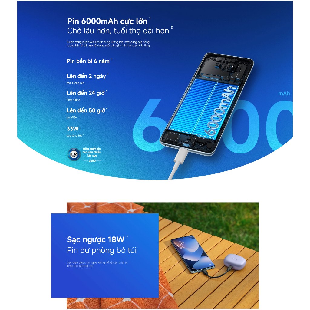 Điện Thoại Xiaomi Redmi Note 15 | 6GB 128GB | Bảo Hành Chính Hãng | BigBuy360 - bigbuy360.vn