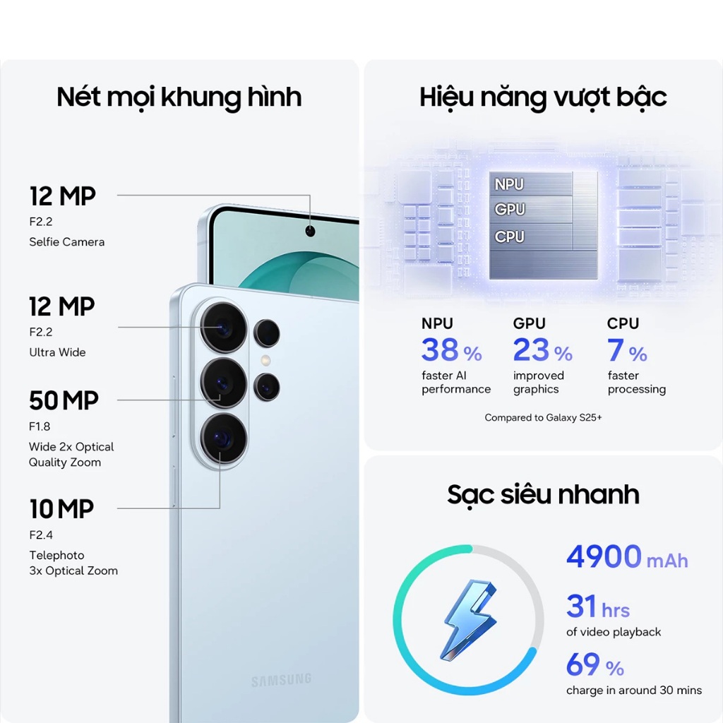 Điện thoại Samsung Galaxy S26 5G 12/256GB Galaxy AI  Bảo hành chính hãng | BigBuy360 - bigbuy360.vn
