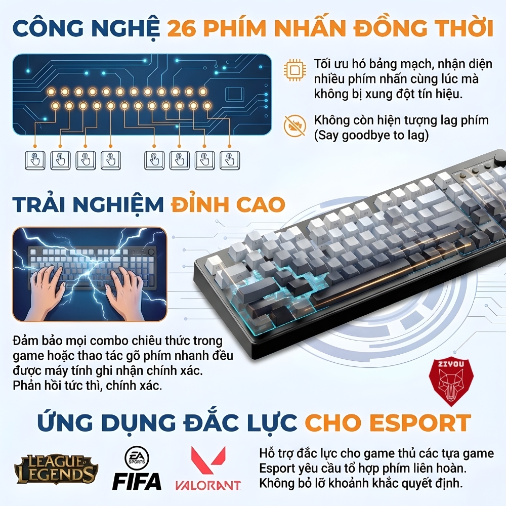 Bàn Phím Bluetooth Không Dây Ziyou FreeWolf K100 Full Size, LED RGB, Pin 4000mAh, Keycap PBT, Gõ Êm | BigBuy360 - bigbuy360.vn