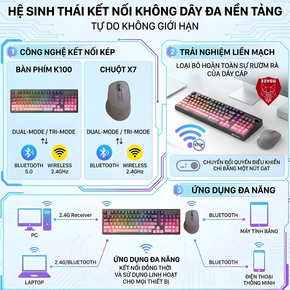 Combo Bàn Phím Chuột Không Dây Ziyou Free Wolf K100 LED RGB 16.8 Triệu Màu, Pin Khủng 4.000mAh | BigBuy360 - bigbuy360.vn