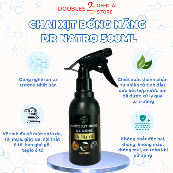 Chai Xịt Bóng Đa Năng Dr Natro 300mL Giúp đánh bóng, đánh bay vết bẩn | DOUBLES 2SSHOP