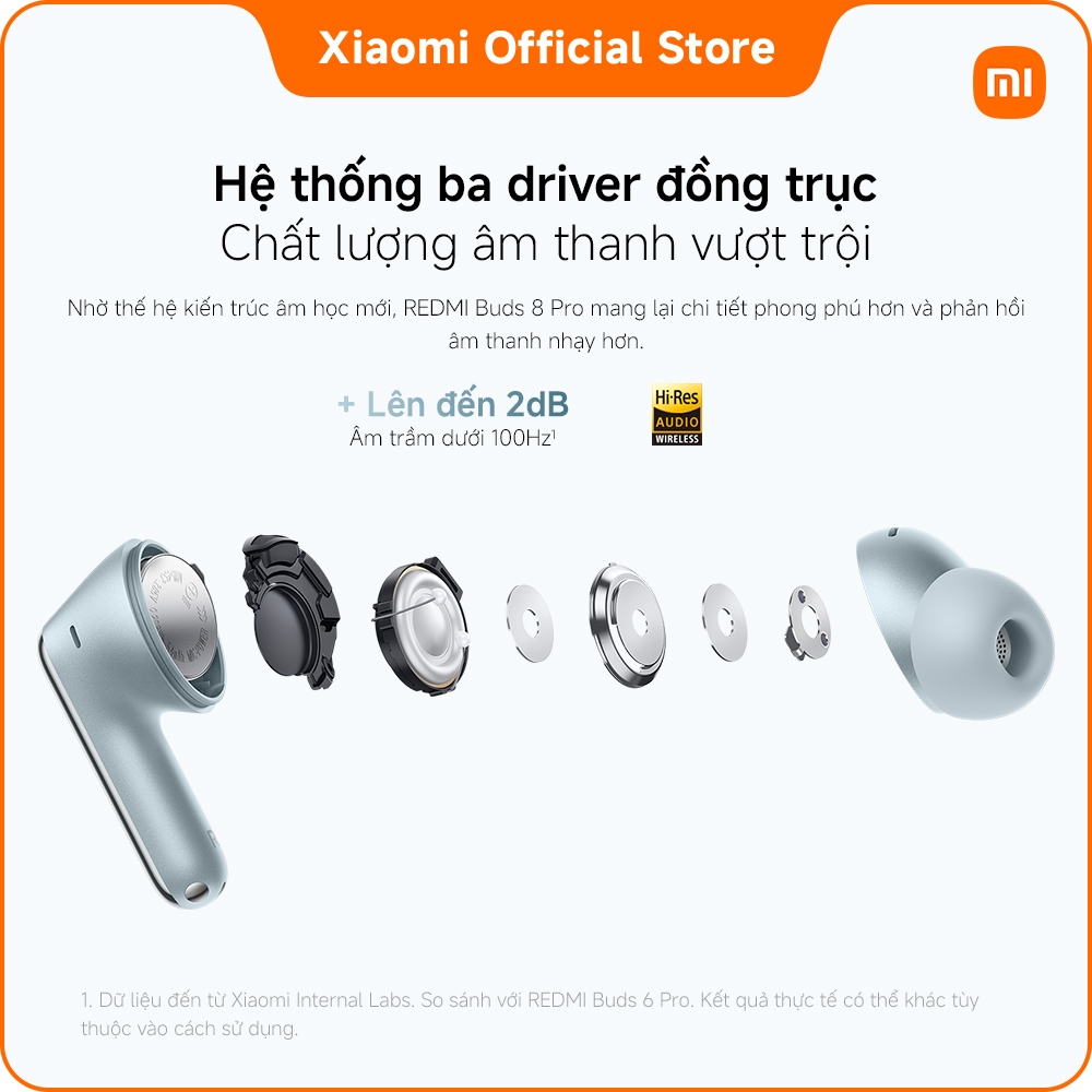 Tai nghe Bluetooth REDMI Buds 8 Pro | BigBuy360 - bigbuy360.vn