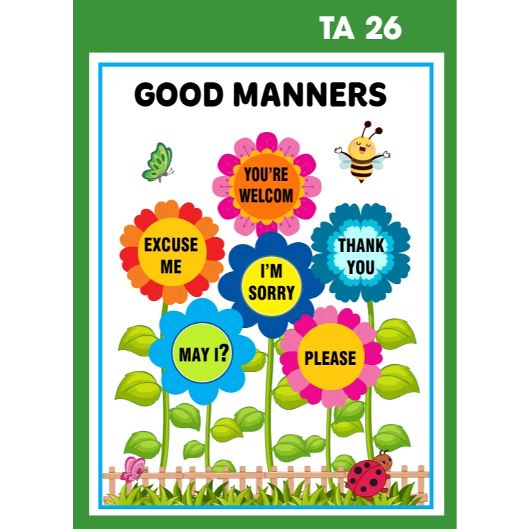 Tranh decan trang trí phòng học Tiếng Anh