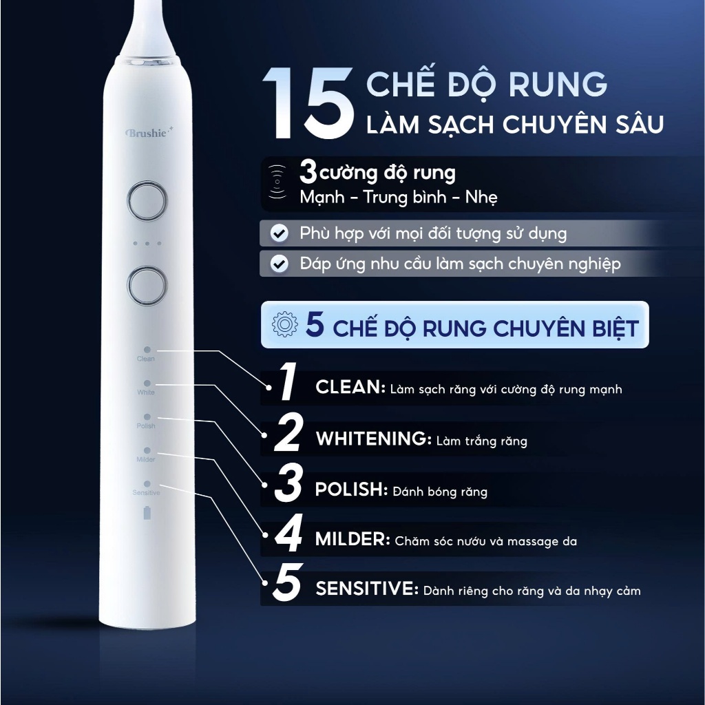 [GIÁ 621K TẠI LIVE SHOP] Bàn Chải Điện Brushie Promax, 15 Chế Độ Làm Sạch, Tích Hợp Đầu Rửa Mặt, Côn