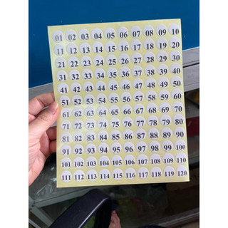 Tem dán số 1.1cm,1.4cm,1.8mm