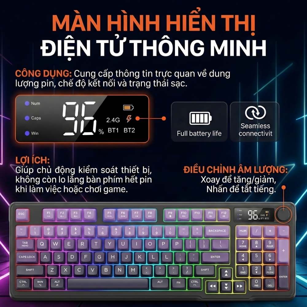 Bộ Bàn Phím Không Dây Bluetooth M96 LED 7 Màu Có Màn Hình, 2 Mode, Phím PBT Cao Cấp, Gõ Êm Chống Ồn | BigBuy360 - bigbuy360.vn