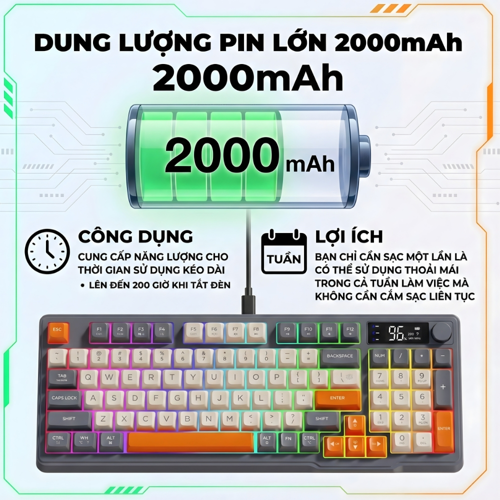Bộ Bàn Phím Không Dây Bluetooth M96 LED 7 Màu Có Màn Hình, 2 Mode, Phím PBT Cao Cấp, Gõ Êm Chống Ồn | BigBuy360 - bigbuy360.vn