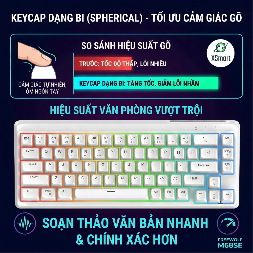 Bàn Phím Văn Phòng Gaming FreeWolf M68SE Led 7 Màu, Layout 68 Phím, Keycap ABS, Gõ Êm Giảm Ồn Cho PC | BigBuy360 - bigbuy360.vn