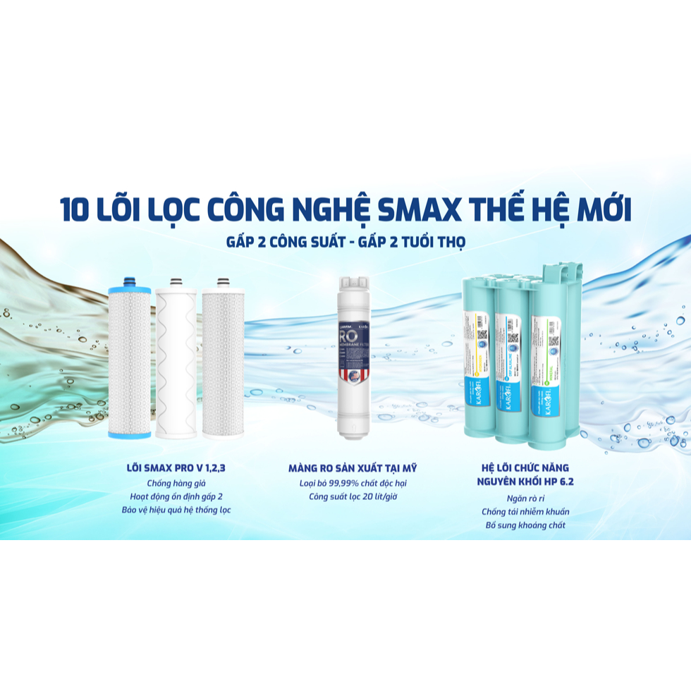 Lõi lọc Karofi -Hàng chính hãng - Dùng thay cho máy model :KAQ-U98 Pro,KAQ-U95 Pro