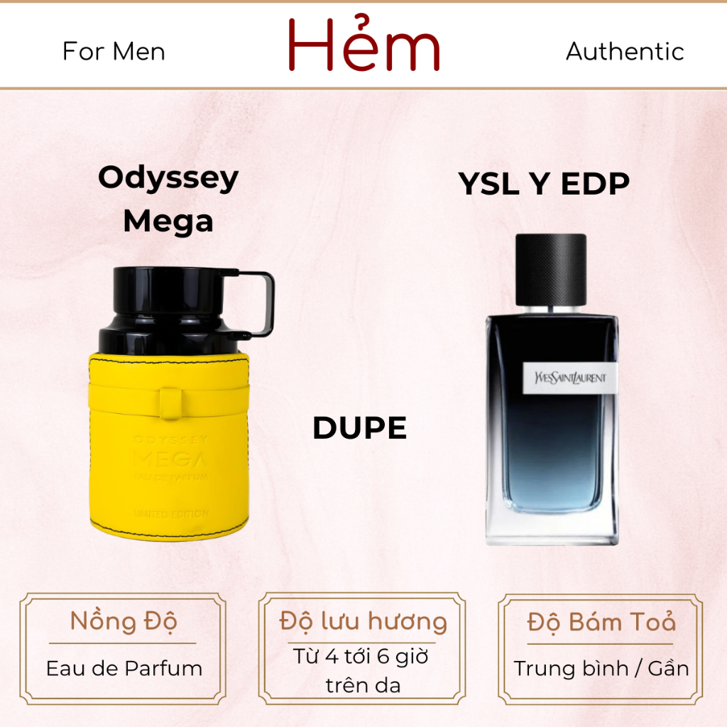 10ML | Armaf Odyssey Mega EDP | Nước Hoa Nam | Hẻm Perfume