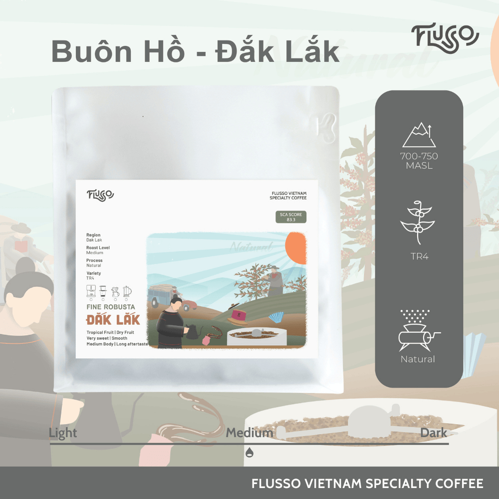[FINE ROBUSTA] Cà Phê Fine Robusta Việt Nam