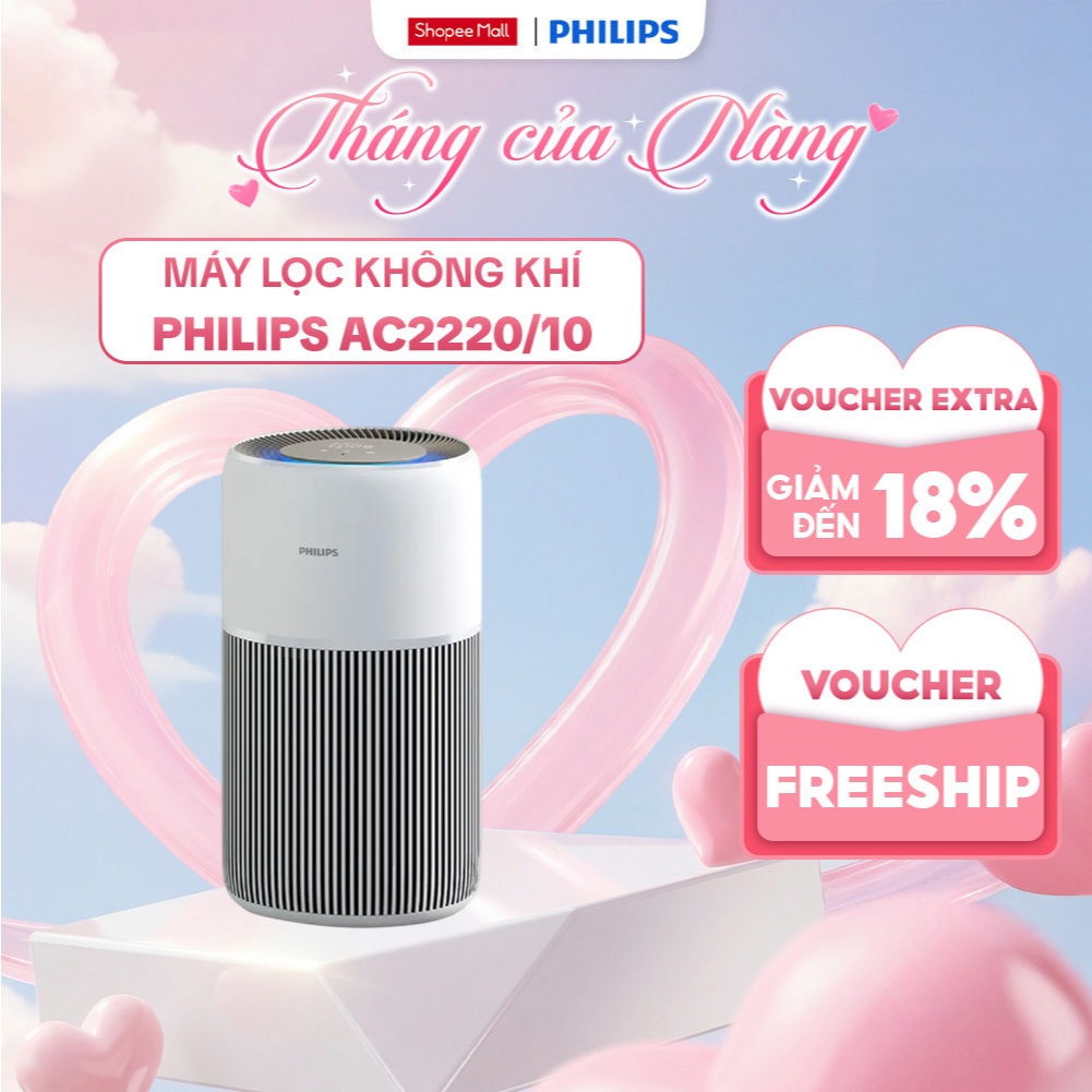 Máy Lọc Không Khí Philips AC2220/10 |109m2 - Hàng Chính Hãng